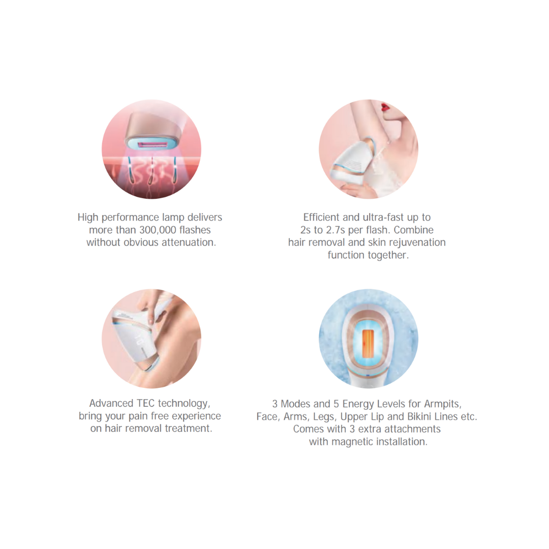 IPL Laser Hair Removal