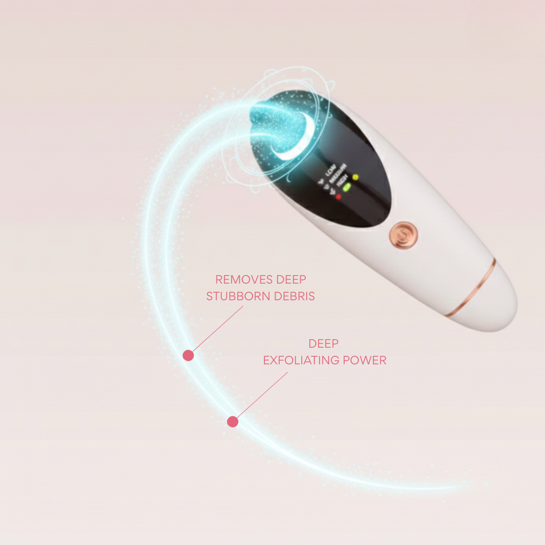 5 in 1 Skincare Essentials Bundle