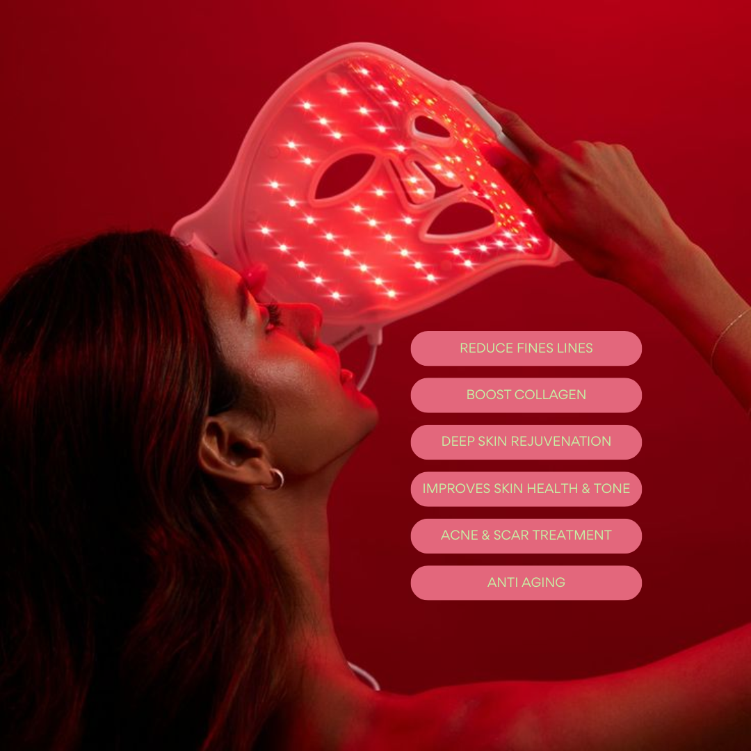 LED Light Therapy Face Mask | Red, Blue & Near-Infrared